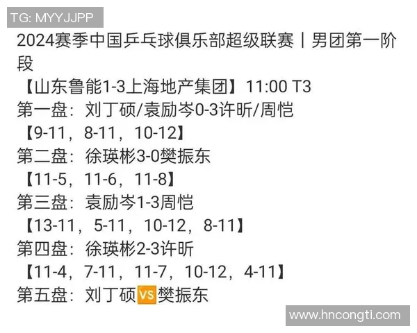 成都乒乓球队强势领跑冠军赛积分榜以93分稳居第一名